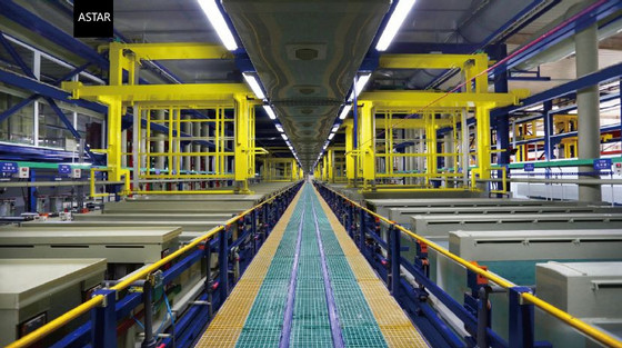 Circulação de ar Linha de revestimento de pó eletrostático, Sistema de pré-tratamento de revestimento de pó