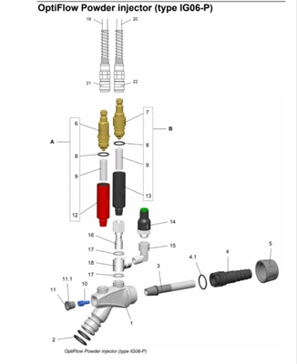 Injetor de pó OptiCenter OptiFlow (tipo IG06-P)