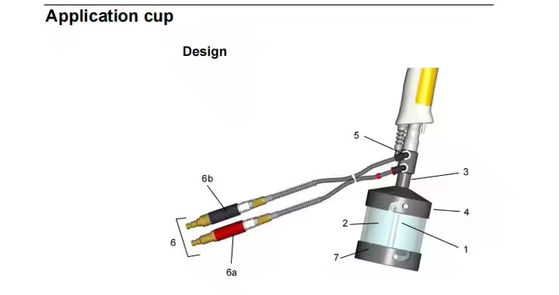 C1 PG Manual Máquina de Revestimento a Pó Eletrostático Componentes Centrais PLC Para Substrato de Aço Para Linha de Produção de Equipamentos de Pintura