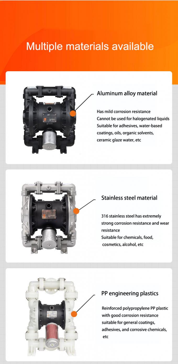Bomba de diafragma pneumática de plástico projetada para tratamento eficiente de águas residuais 2