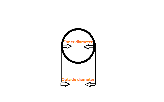 11/16 mm 105139 12/18 mm 1001674 10/15 mm 1001673 POE mangueira de p&oacute; condutora antiest&aacute;tica OEM personaliz&aacute;vel 3