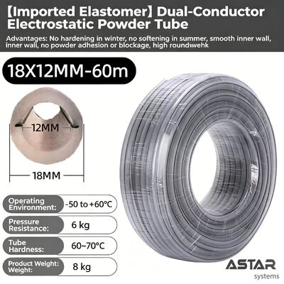 Mangueira de pó eletrostática de fio duplo de elastômero 18*12 19*13 17*11 23*16 25*19 MM para revestimento em pó