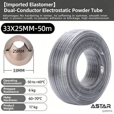 Tubos de pó eletrostático de fios geminados de elastômeros 33*25 16*11 15*10 16*11 18*12 MM para revestimento em pó